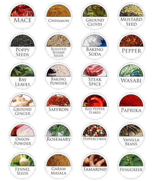 Printable Herb and Spice Jar Labels