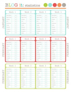 Blog-it: Bloggers Organizational Printables | Free printable labels ...